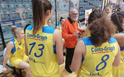 Domus Mulieris impegnata con il Basket Roma